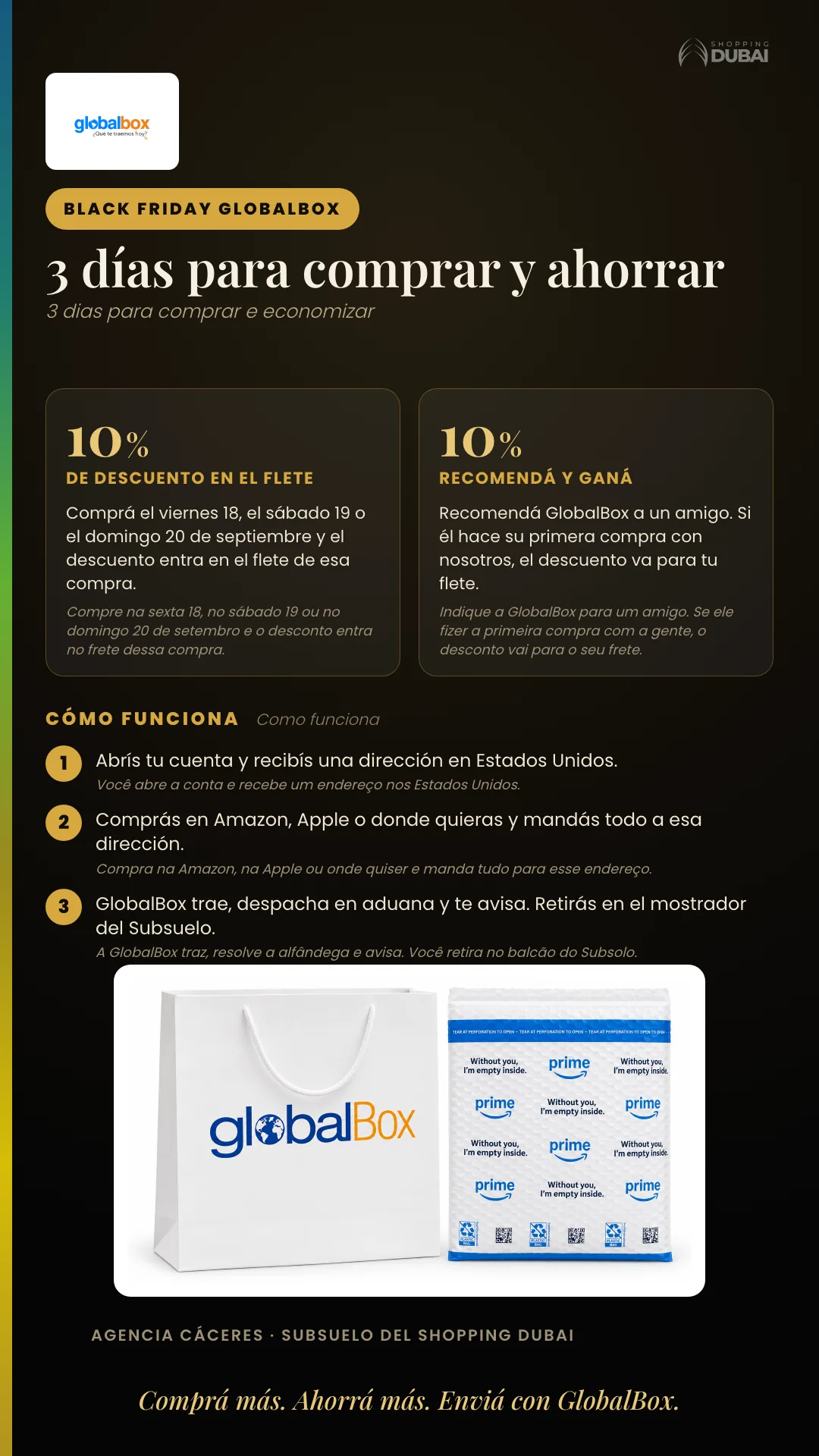 Catálogo de Ofertas · Black Friday — Shopping Dubai — 4/21